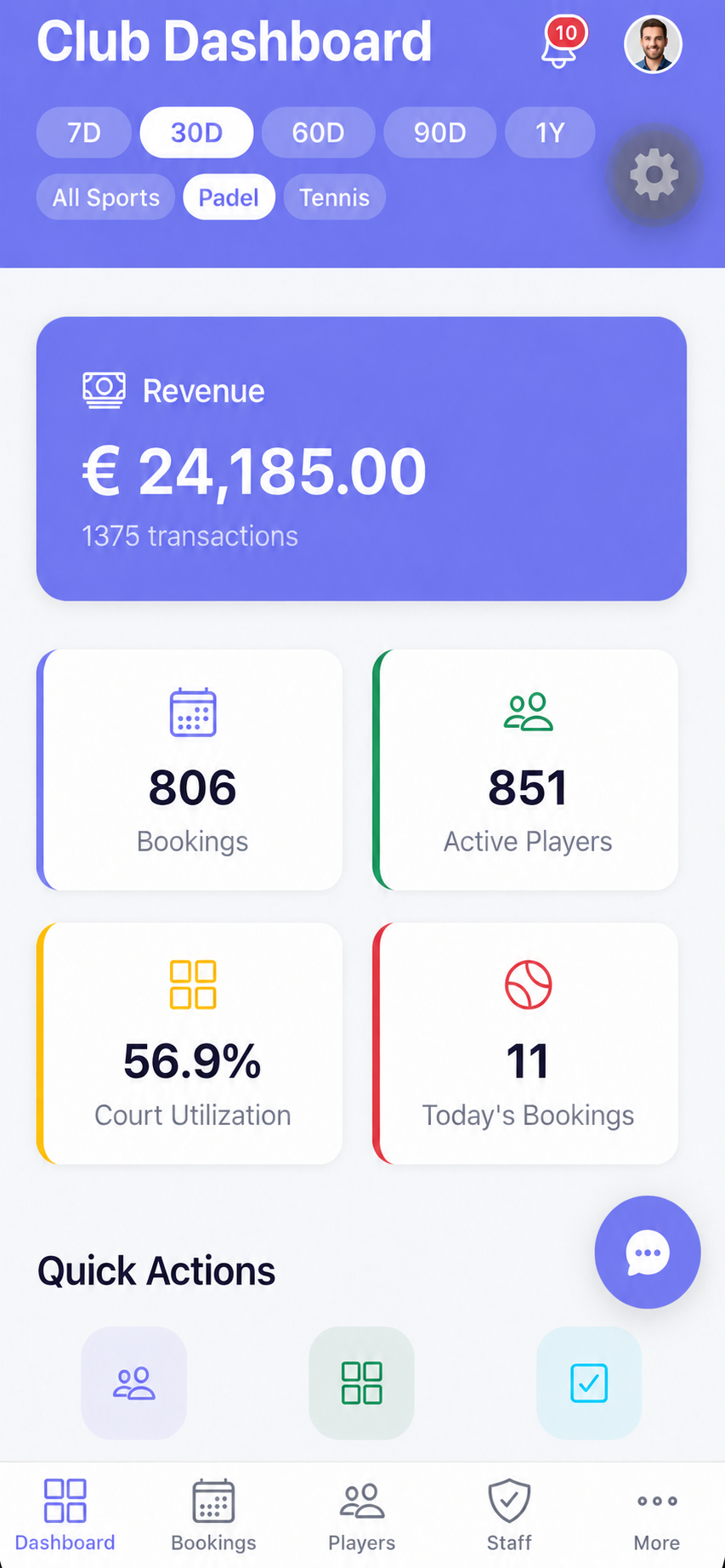 Manager App Dashboard